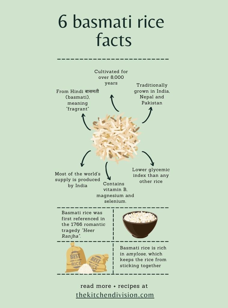 basmati rice fun facts
